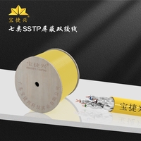 七类SSTP屏蔽双绞线